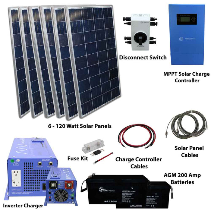 AIMS Power Solar Kit 720 W Solar | 1000 W Pure Sine Inverter Charger | 400 A Batteries